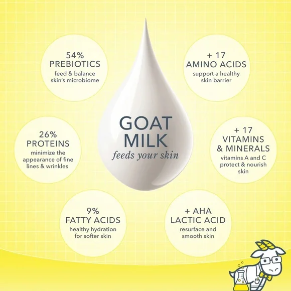 🐐🌼Beekman 1802 Vanilla  9ounce size Goat Milk Soap set of Two! - Picture 6 of 6